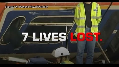 SmartBolts What Can Go Wrong Rail Operation