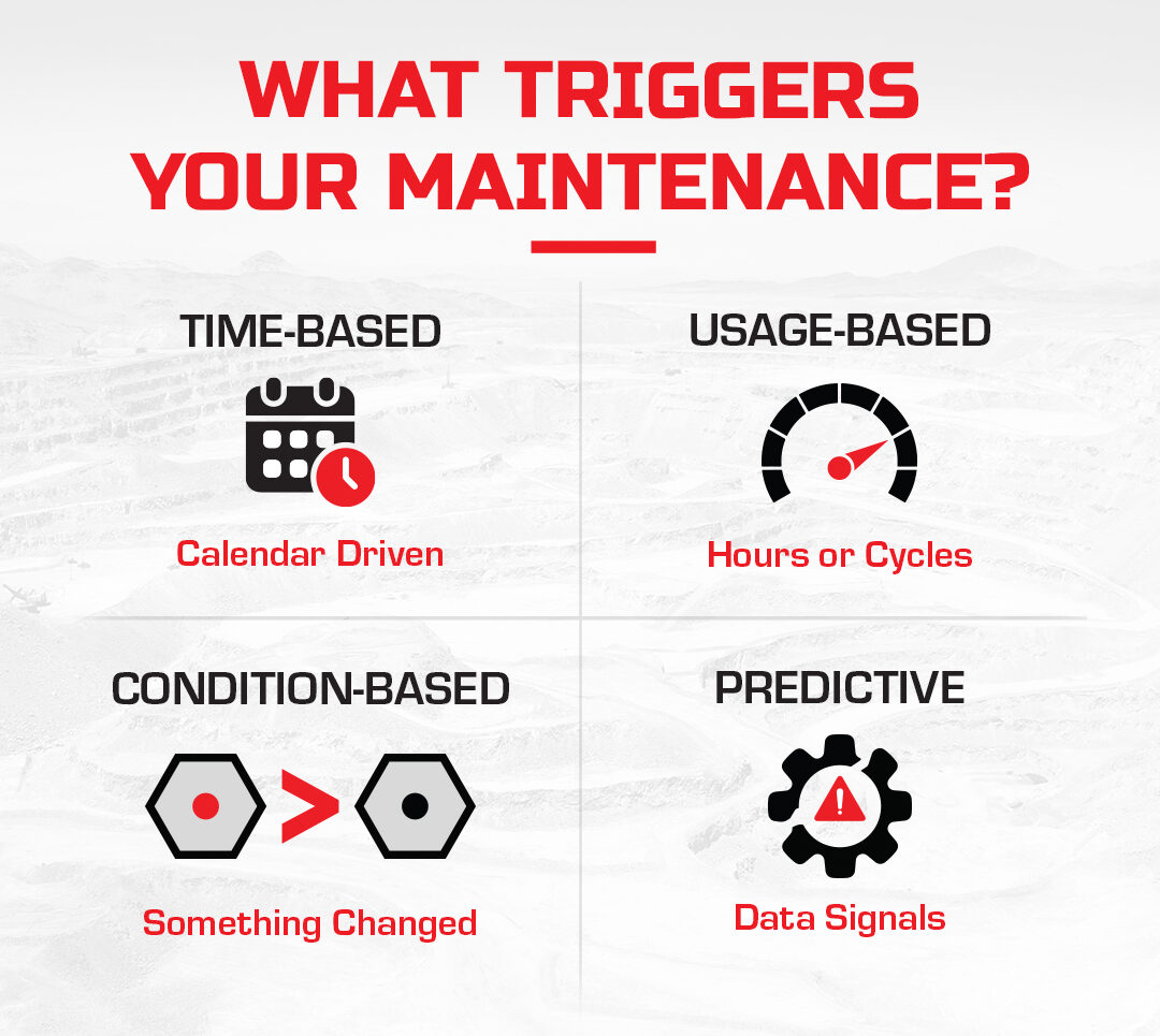 Maintaince Types Guía sobre tipos de mantenimiento preventivo | SmartBolts